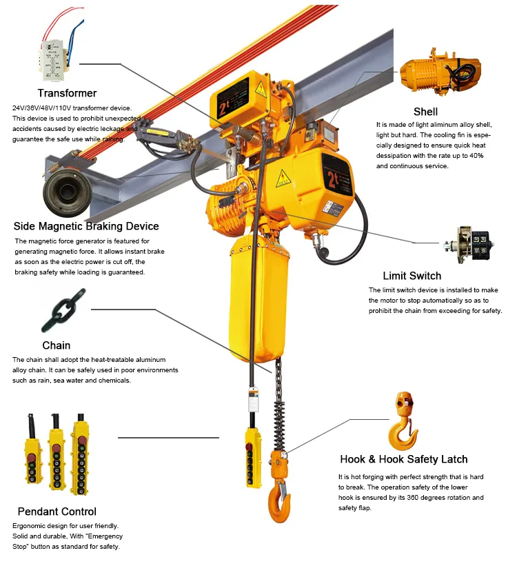 Corrente de talha elétrica com controle remoto 5 ton 4 ton 2 ton 3m preço