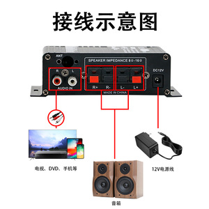 Nouvel <span class=keywords><strong>amplificateur</strong></span> de voiture radio BT-888 en métal 12V, <span class=keywords><strong>meilleur</strong></span> son, <span class=keywords><strong>amplificateur</strong></span> <span class=keywords><strong>Wifi</strong></span> et <span class=keywords><strong>amplificateur</strong></span> pour karaoké - Product Image 2