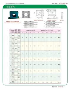 Abrazadera de tubo de aleación de aluminio hidráulica de Servicio Ligero de 28mm a 30mm para tubería de aceite con placa inferior larga y mancha hexagonal interna - Product Image 4