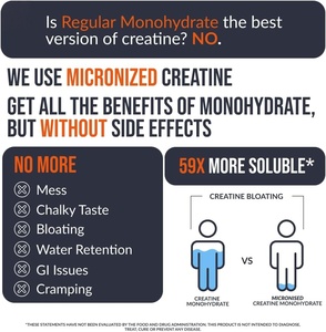 เยลลี่ Creatine monohydrate สำหรับผู้ใหญ่วิตามินฉลากส่วนตัว - Product Image 3