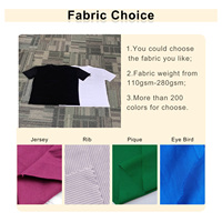 T-shirt unisexe en coton filé à l'anneau de qualité supérieure, personnalisé avec logo, respirant, écologique, imprimé, idéal pour l'été – Vente directe usine