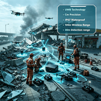 Outil de recherche et de sauvetage USAR, technologie UWB, détecteur de vie par radar, signal micro-ondes à haute pénétration, équipement de secours en cas de tremblement de terre