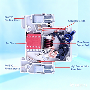 LJDCMCB 1A-125A 1P-4P DC Mini Devre Kesici MCB 500V-1500V 6kA-10kA TUV/CE/UL Sertifikalı Güneş Enerjisi PV Toptan Satış - Product Image 3