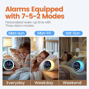 Hỗ trợ TF thẻ AUX âm thanh Hifi Bass Stereo hệ thống âm thanh không dây Soundbar rạp hát tại nhà màu xanh răng loa đồng hồ báo thức nhựa - Product Image 3