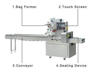 Machine d'emballage à flux automatique machine d'emballage emballage de barres protéinées chocolat énergie - Product Image 2