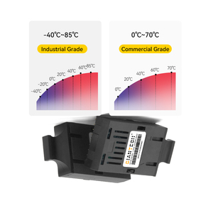 GIANTECH GT-S2132-S3-I 1X9 Optical Fiber Transceiver 1.25G Single Mode Dual Fiber 1310NM 20KM SC Connector Gigabit <b>Ethernet</b> 5G - Product Image 4
