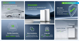 Dyness Stack280 51.2v 280Ah LiFePO4 Güneş Enerjisi Depolama Batarya Paketi BMS 30kWh 50kWh 8000+ Döngü - Product Image 4