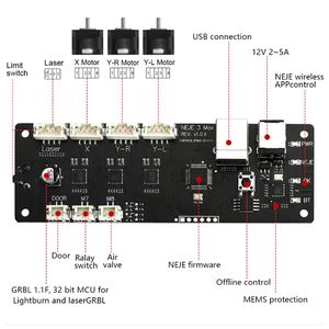 NEJE Bo Mạch Chủ Thay Thế 3/Master 2S Max 30W 40W Cho Máy Cắt Laser NEJE 3 Max - Product Image 4