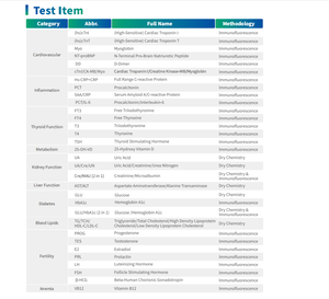เครื่องวิเคราะห์อิมมูโนแอสเซย์ BK120อเนกประสงค์ทดสอบทางชีวเคมี ACR cretinine/microalbumin <span class=keywords><strong>ast</strong></span>/<span class=keywords><strong>alt</strong></span> VB12 FT3 FT4การเต้นของหัวใจ - Product Image 6