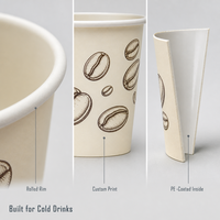Offre Spéciale – Gobelets en Papier Jetables Écologiques pour Boissons Froides – 8oz, 10oz, 12oz, 16oz, 20oz, 24oz – Gobelets à Café en Papier à Paroi Simple avec Logo
