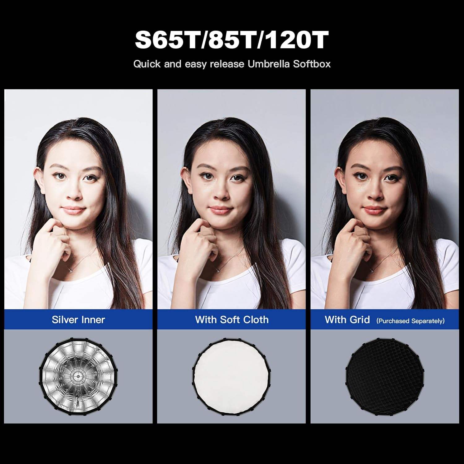 Godox Godox S120T Boîte à Lumière Parapluie à Dégagement