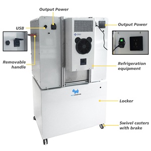 Petsproofng Chất lượng cao cảm ứng đầy đủ màn hình tùy chỉnh thú y icu lồng ấp ấm màu xanh hệ thống ánh sáng cho bệnh viện phòng khám - Product Image 2