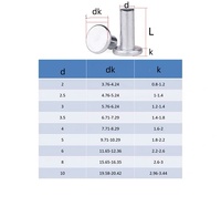GB109 Rivets solides en acier 304 Rivet semi-tubulaire à tête plate en acier inoxydable Vis à tête ronde en métal Rivet solide M4