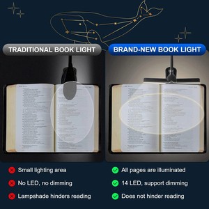Factory Wholesale Book Lights Usb Rechargeable Led Night Light <strong>Gritin</strong> 9 14 Led for Reading - Product Image 2