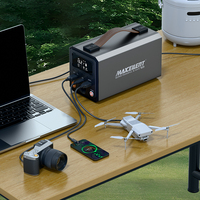 Emergency Tool Kit 1800A Peak Current 65W Car Battery Jump Starter Power Bank Air Pump Tire Inflator Skeleton LED Light Vacuum