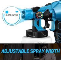 Pistol Semprot Cat Mini Profesional 21V Efisiensi Tinggi dengan Kapasitas 1000 ML untuk Pengecatan Dinding dan Furnitur DIY