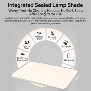 Lampada da <span class=keywords><strong>Soffitto</strong></span> <span class=keywords><strong>LED</strong></span> Ultra-Sottile 120W per Soggiorno, <span class=keywords><strong>Plafoniera</strong></span> Minimalista <span class=keywords><strong>Rettangolare</strong></span> Bianca - Product Image 5