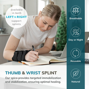 Pols En Duim Spica Spalk-De Quervain 'S Tenosynovitis Lange Onderarm Cast Stabilisator Voor Tendinitis, Verstuikingen, Duimbeugel - Product Image 5