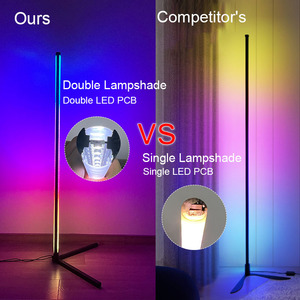 Chân Máy Alfred Bắc Âu Điều Khiển Từ Xa Nâng Thẳng Đứng Trang Trí Phòng Ngủ Sofa Sáng Tạo Chân Máy Đèn Neon <span class=keywords><strong>Led</strong></span> Thông Minh Cổ Điển Sàn Nhà - Product Image 2