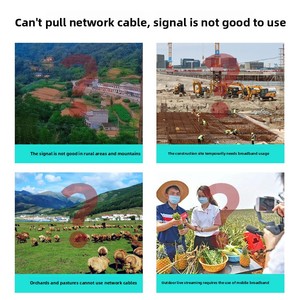 <span class=keywords><strong>Routeur</strong></span> Wi-Fi portable 4G avec carte SIM, CPE sans fil <span class=keywords><strong>5G</strong></span>, appareil de partage de connexion Internet mobile Wi-Fi 6 - Product Image 3