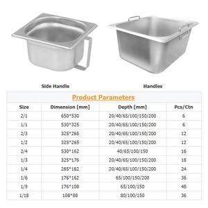 โต๊ะอบไอน้ำสแตนเลสทุกขนาดภาชนะภาชนะภาชนะอาหาร GN กระทะสไตล์ยุโรป - Product Image 4