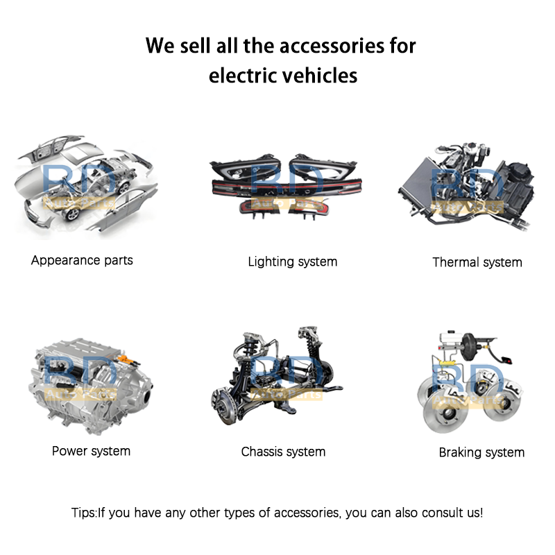 ZEEKR 7X-Accessories for the Front and Rear Anti-scratch Strips of