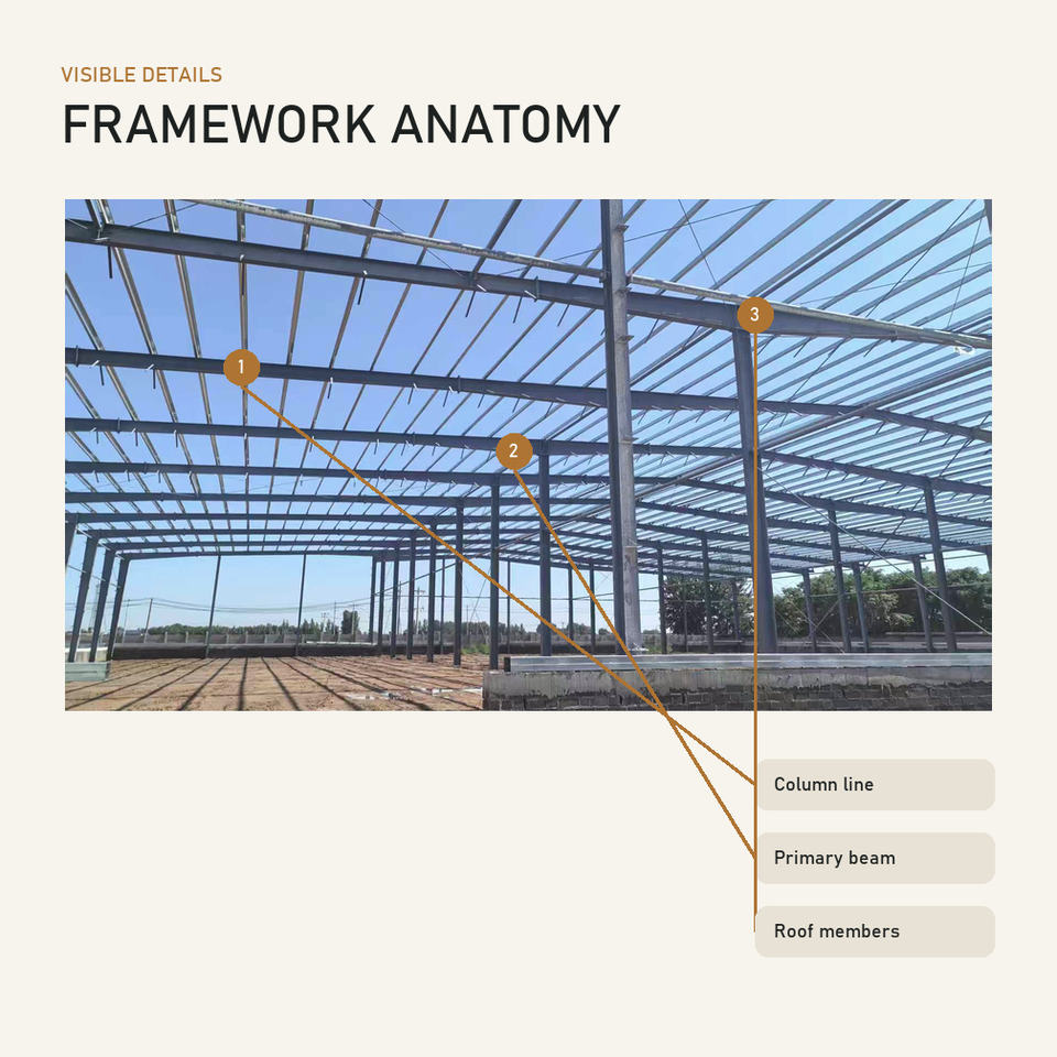 Structural Steel Manufacturing Plant Design Installation Package ...