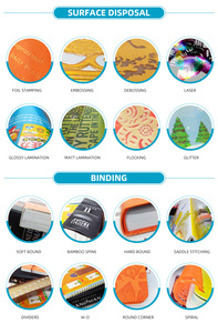 Stampa di Libri di Cucito Vincolante Soft Cover <span class=keywords><strong>Bibbia</strong></span> - Product Image 5