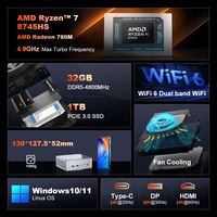 New AMD Ryzen 7 8745HS 8-Core Gaming Mini PC with SSD DDR5 RAM Windows 11 Integrated Graphics-Portable Compact Desktop
