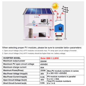 อินเวอร์เตอร์พลังงานแสงอาทิตย์ EASUN POWER MPPT 2.2KW 12V แบบไฮบริดเฟสเดียว พร้อม WiFi สำหรับใช้ในบ้าน - Product Image 4