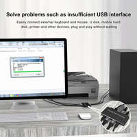 Conmutador KVM de 2 puertos con 4 entradas 5 salidas para Cable HDMI Nuevo 8K/60Hz 4K/144Hz USB3.0 para A088 para interruptor HDMI y cámara portátil