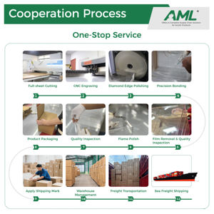 Organizzatori in Acrilico, Portapenne e Matite a 3 Scomparti, Organizzatore per Cancelleria da Scrivania e Pennelli da Trucco, Vendita all'Ingrosso OEM - Product Image 6