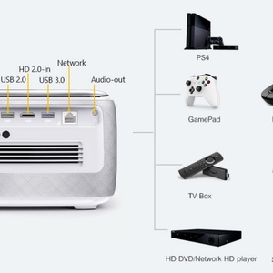 โปรเจคเตอร์อัจฉริยะ Toumei V8 3D DLP - Product Image 5