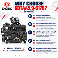 Prix d'usine SCDC DCEC Série de moteurs diesel Cum 6B 6BT 6BTA5.9 6BTAA5.9 6BTAA5.9-C178 pour chargeuses de machines de construction