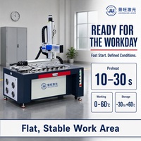 Machine de nettoyage au laser pulsé JINGWANG 100W/200W/300W/500W avec système de refroidissement par air