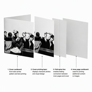 แผ่นเสียงไวนิล CORTIS GreenGreen Studio ความเร็ว 45 รอบต่อนาที รูปแบบ Gatefold EP พร้อมสมุดภาพถ่าย - Product Image 6