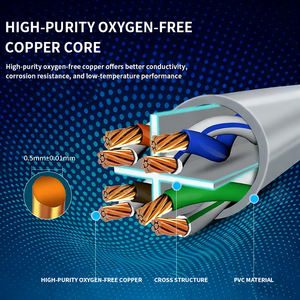 Cat6 UTPイーサネットパッチコード高純度酸素フリー銅0.5mmコアネットワークケーブルギガビットデータ伝送 - Product Image 3