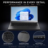 Komputer Portabel NUC R215 15.6 Inci IPS AMD Ryzen 7 6800H 8 Core Radeon 680M DDR5 64GB 4x M.2 Windows 11 Business Notebook