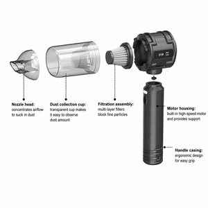 Aspiradora Inalámbrica Digital Inteligente de Alta Velocidad, Silenciosa y sin Cables, con Motor Turbo sin Escobillas para Automóvil - Product Image 4