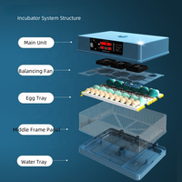 USMILEPET Incubateur d'oeufs pour animaux de compagnie Elevage d'animaux domestiques et soins des animaux Incubateurs automatiques de poulet pour œufs à couver Incubateur à usage domestique