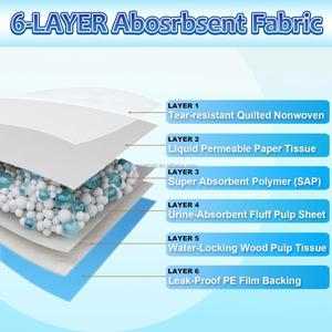 Alèses d'apprentissage pour animaux de compagnie en coton 5 couches, super absorbantes, jetables, épaisses, pour chiens et chiots, personnalisables – Approvisionnement direct usine - Product Image 6