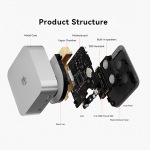 全新 SER9 Pro AMD Ryzen AI 9 HX 370 (80TOPS 12C/24T 5.1GHz) AI 语音迷你电脑 BT 5.2 32GB SSD 欧美插头 3 年保修 - Product Image 2