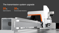 Máquina de Corte Digital de Alimentación Automática AOL para Cajas de Cartón, Acrílico y Vinilo Autoadhesivo