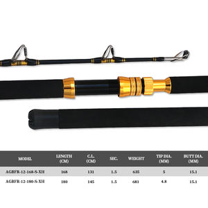 Caña de Pescar de Fibra de Vidrio XH para Pesca en Agua Salada, con Portacarrete Metálico, para Pesca Deportiva en Barco, 1.68m 1.8m, para Atún - Product Image 2