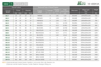 15 kVA 12 kW Dieselgenerator, superleise, für industrielle Notstromversorgung, geeignet für Haus, Geschäft, kleine Bauprojekte
