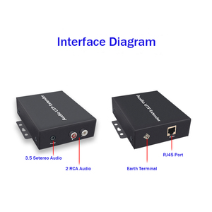 บาลันเสียงสเตอริโอไฮไฟ 500 เมตร (1640 ฟุต) ตัวขยายสัญญาณเสียงแบบอนาล็อก <span class=keywords><strong>RCA</strong></span> <span class=keywords><strong>RCA</strong></span> สเตอริโอ <span class=keywords><strong>RCA</strong></span> Cat5e/Cat6 อุปกรณ์เสริมสำหรับเสียงและวิดีโอ - Product Image 2