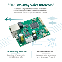Module d'intercom réseau SIP pratique SIP2403T pour la planification vocale à distance