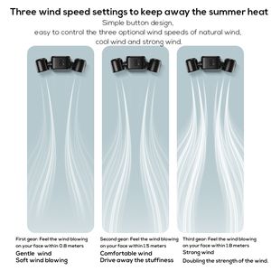 Pluska G12 Dual Head 4000mAh Rechargeable LED Light Detachable <b>Stand</b> Dashboard Seat Portable Cooling Car <b>Fan</b> - Product Image 6