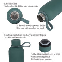 Bouteille d'Eau Isolée Sous Vide à Double Paroi en Acier Inoxydable Écologique de 16oz, avec Revêtement en Caoutchouc, Personnalisable avec LOGO, pour Eau Bouillante