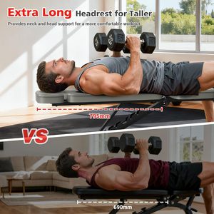 CZFIT Factory Direct Sales Hot Sale Home Gym Equipment Multifunctional Weight Lifting Adjustable <b>Dumbbell</b> Bench - Product Image 6